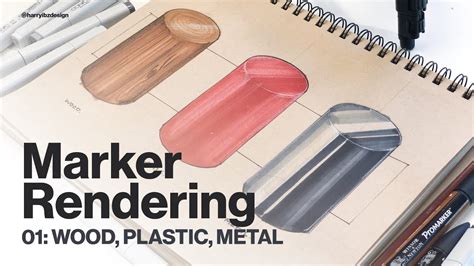 how to render a marker